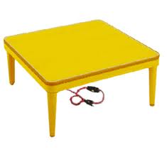 dispose kotatsu